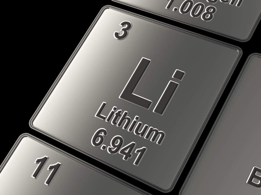How to Trade Expensive Lithium Stocks