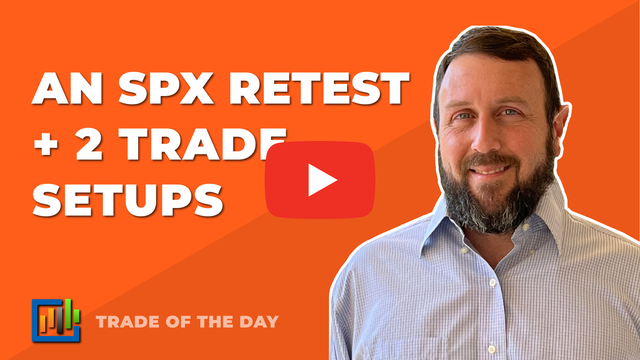 An SPX Retest + 2 Trade Setups