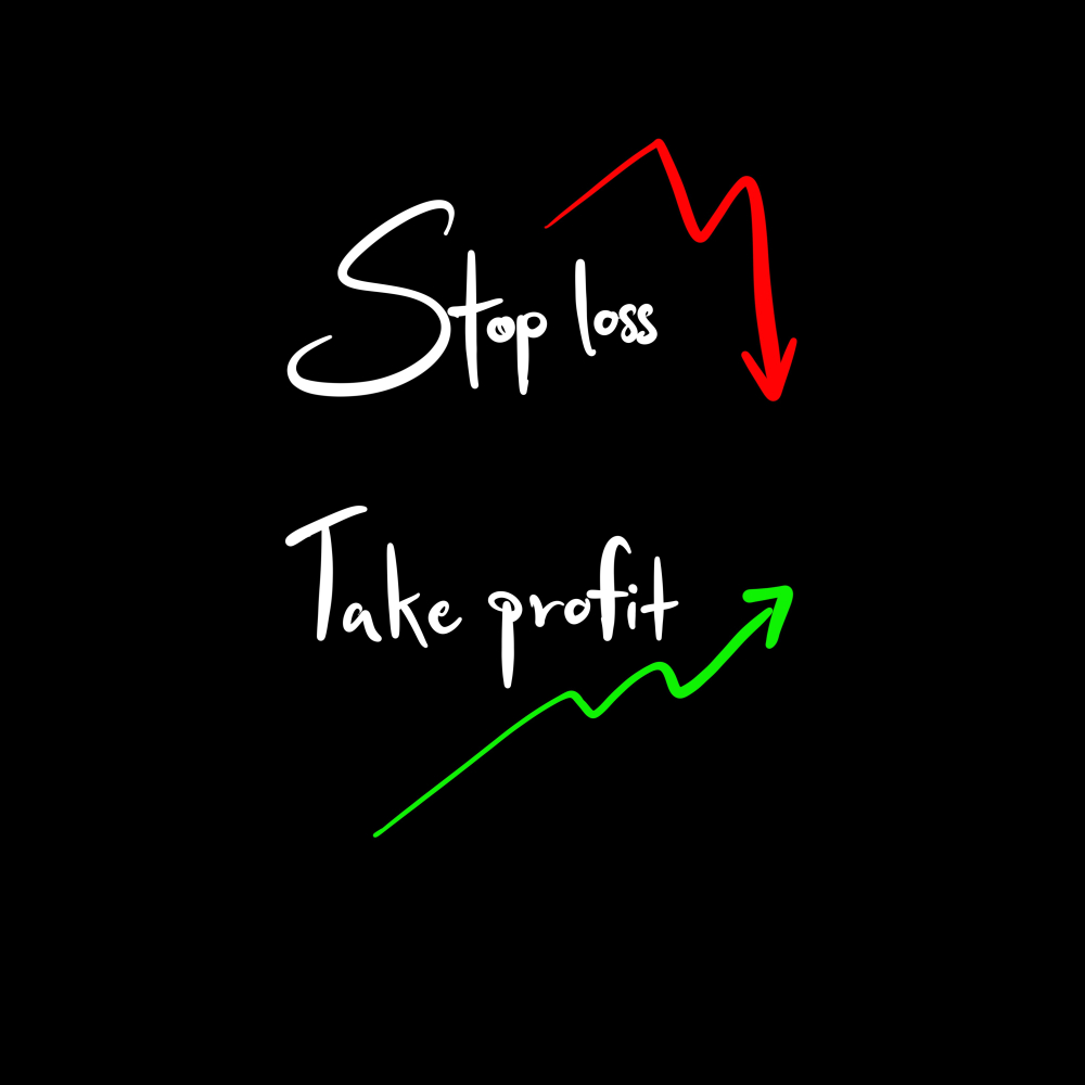 Stop Loss, Take Profit