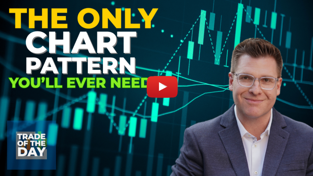 The Only Chart Pattern You