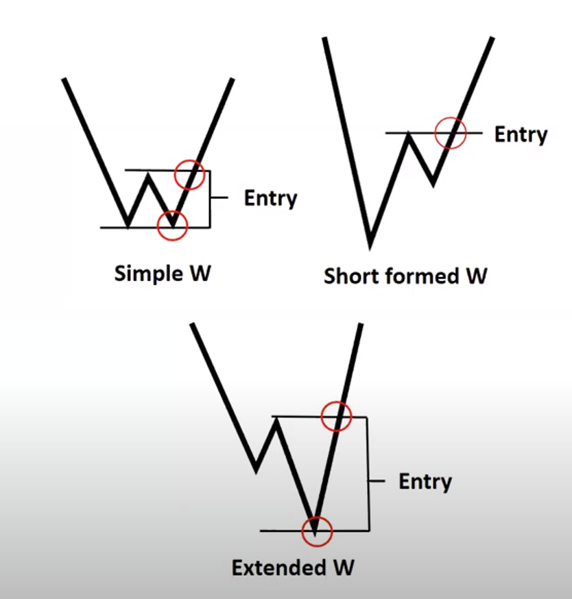w-pattern-image